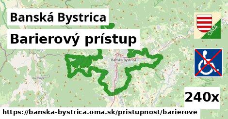 Barierový prístup, Banská Bystrica