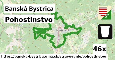 Pohostinstvo, Banská Bystrica