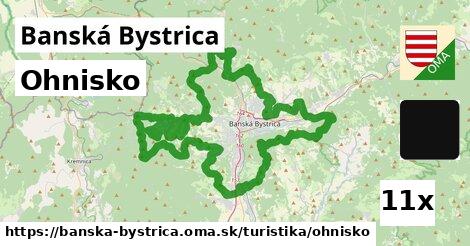 Ohnisko, Banská Bystrica