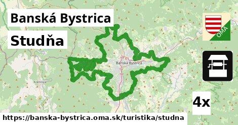 Studňa, Banská Bystrica