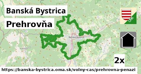 Prehrovňa, Banská Bystrica