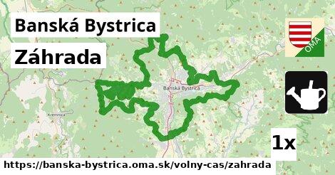 Záhrada, Banská Bystrica