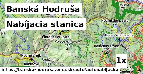 Nabíjacia stanica, Banská Hodruša