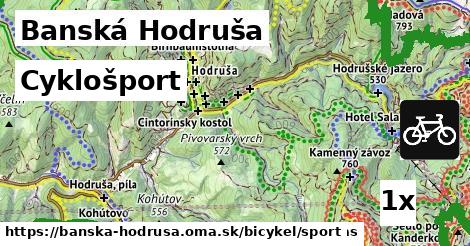 Cyklošport, Banská Hodruša