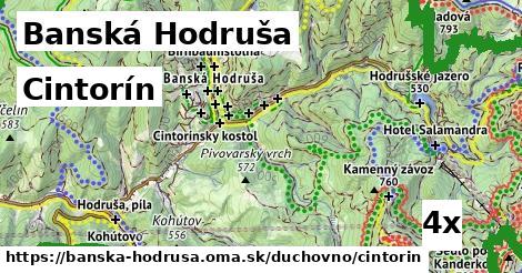 Cintorín, Banská Hodruša