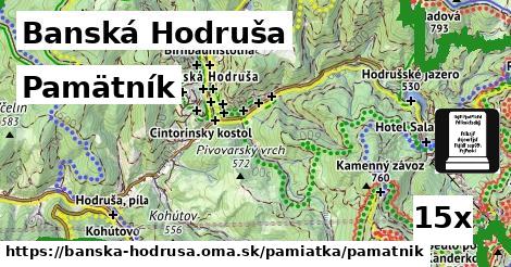 Pamätník, Banská Hodruša