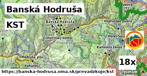 KST, Banská Hodruša