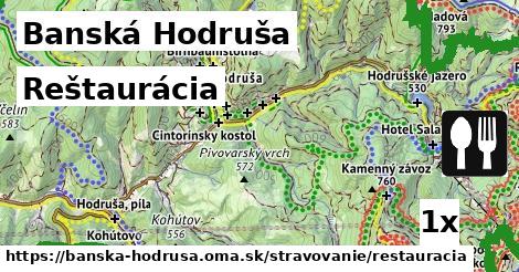 Reštaurácia, Banská Hodruša