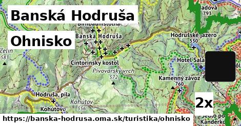 ohnisko v Banská Hodruša