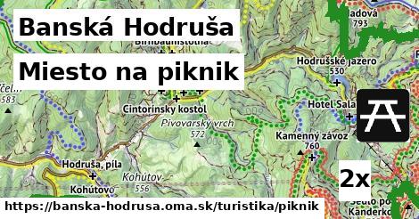 miesto na piknik v Banská Hodruša