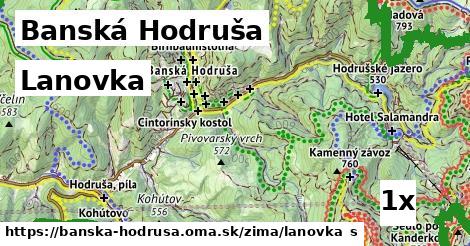 Lanovka, Banská Hodruša