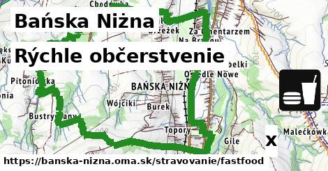 Všetky body v Bańska Niżna