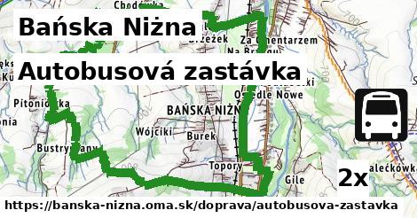 autobusová zastávka v Bańska Niżna