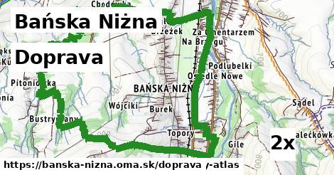 doprava v Bańska Niżna