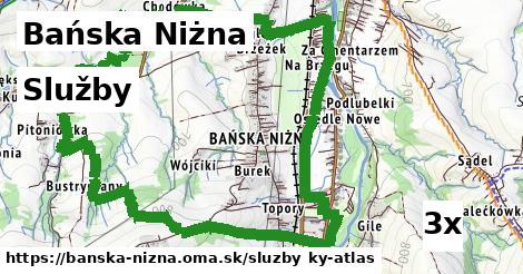 služby v Bańska Niżna