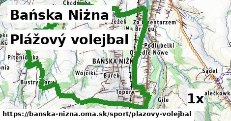 plážový volejbal v Bańska Niżna