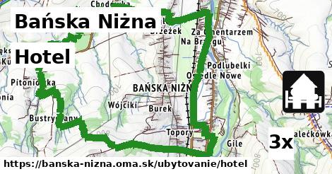 Hotel, Bańska Niżna