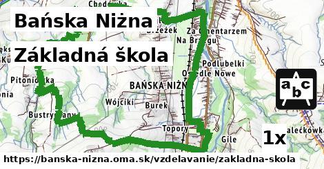 Základná škola, Bańska Niżna