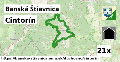 Cintorín, Banská Štiavnica