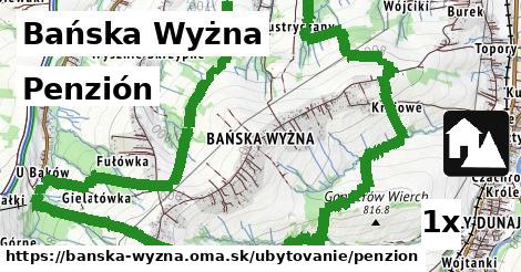 Penzión, Bańska Wyżna