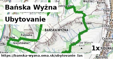 ubytovanie v Bańska Wyżna