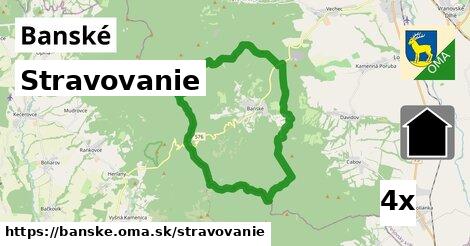 stravovanie v Banské