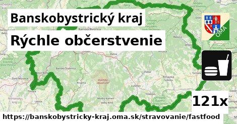 Všetky body v Banskobystrický kraj