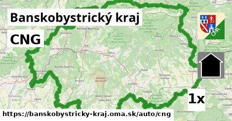 CNG, Banskobystrický kraj