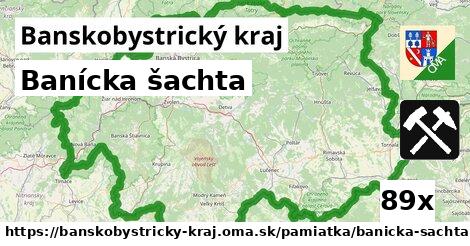 Banícka šachta, Banskobystrický kraj