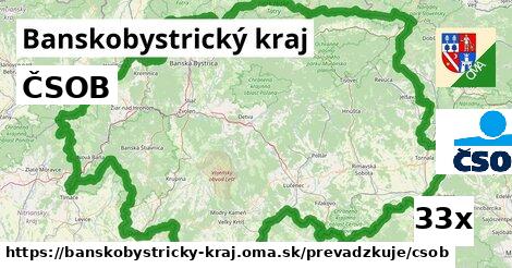 ČSOB, Banskobystrický kraj