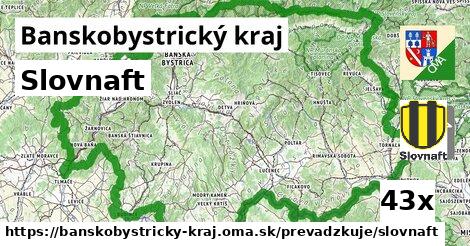 Slovnaft, Banskobystrický kraj