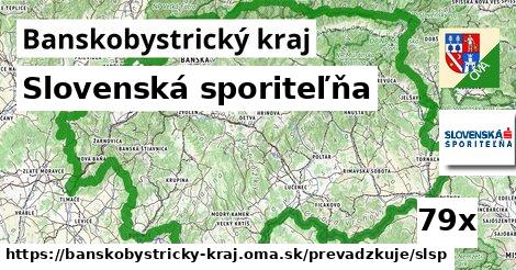 Slovenská sporiteľňa, Banskobystrický kraj