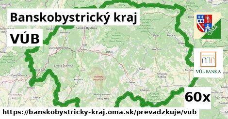 VÚB, Banskobystrický kraj