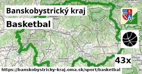 Basketbal, Banskobystrický kraj