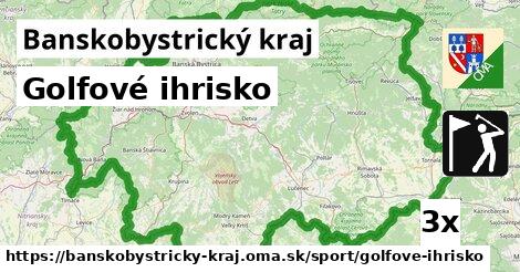 Golfové ihrisko, Banskobystrický kraj