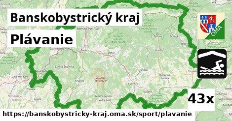 Plávanie, Banskobystrický kraj