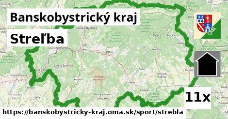 Streľba, Banskobystrický kraj