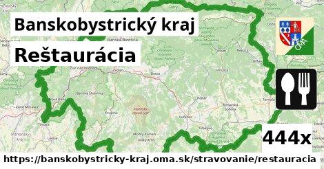 Reštaurácia, Banskobystrický kraj