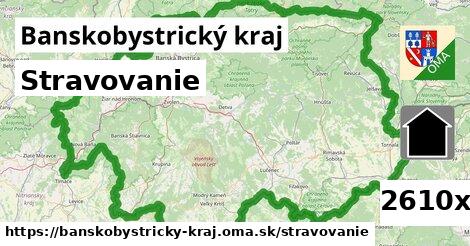 stravovanie v Banskobystrický kraj