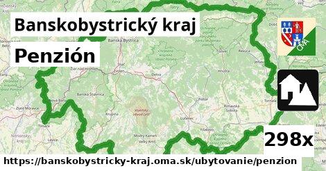 Penzión, Banskobystrický kraj