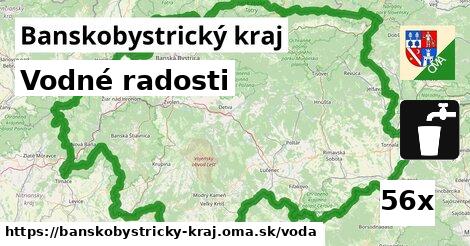 vodné radosti v Banskobystrický kraj