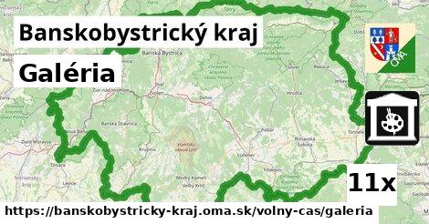 Galéria, Banskobystrický kraj