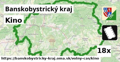 Kino, Banskobystrický kraj