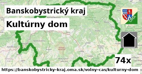 Kultúrny dom, Banskobystrický kraj