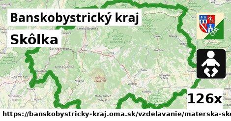 Skôlka, Banskobystrický kraj