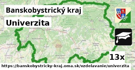 Univerzita, Banskobystrický kraj