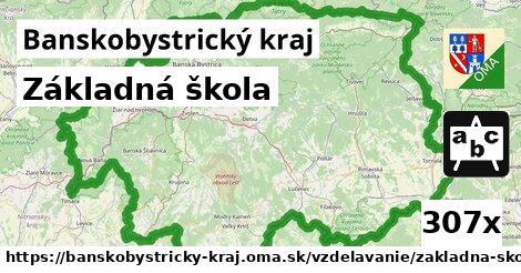 Základná škola, Banskobystrický kraj