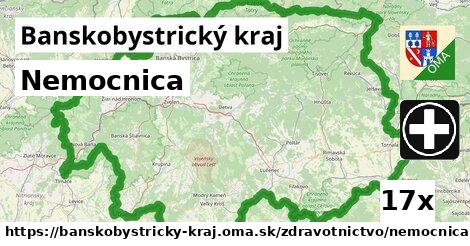 Nemocnica, Banskobystrický kraj