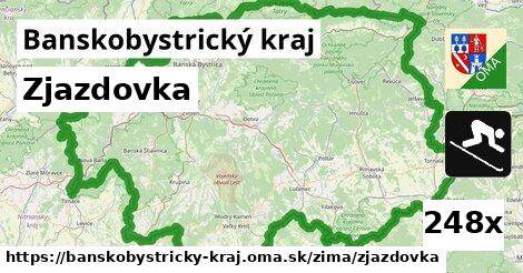 Zjazdovka, Banskobystrický kraj