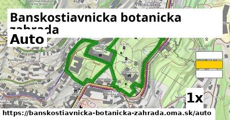 auto v Banskostiavnicka botanicka zahrada